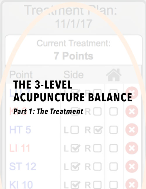 Better Acupuncture with Technology: AcuGraph